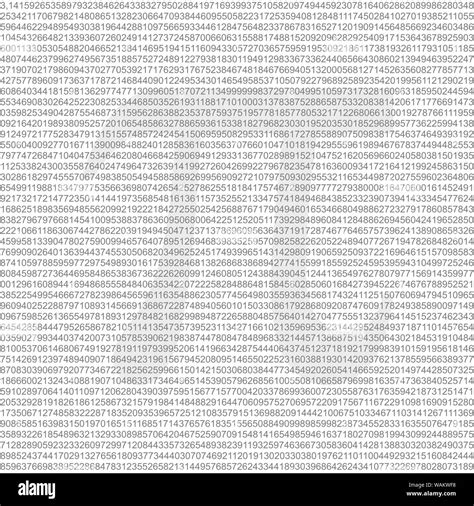 Up to 1 Million Digits of Pi (π) — Ready to copy and paste.
